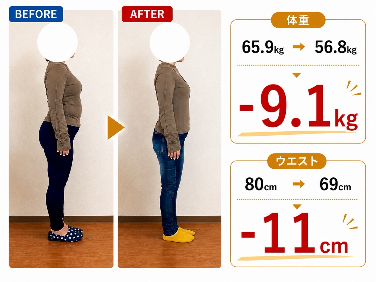 お客様のビフォーアフター