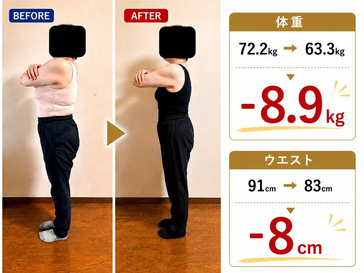 お客様のビフォーアフター