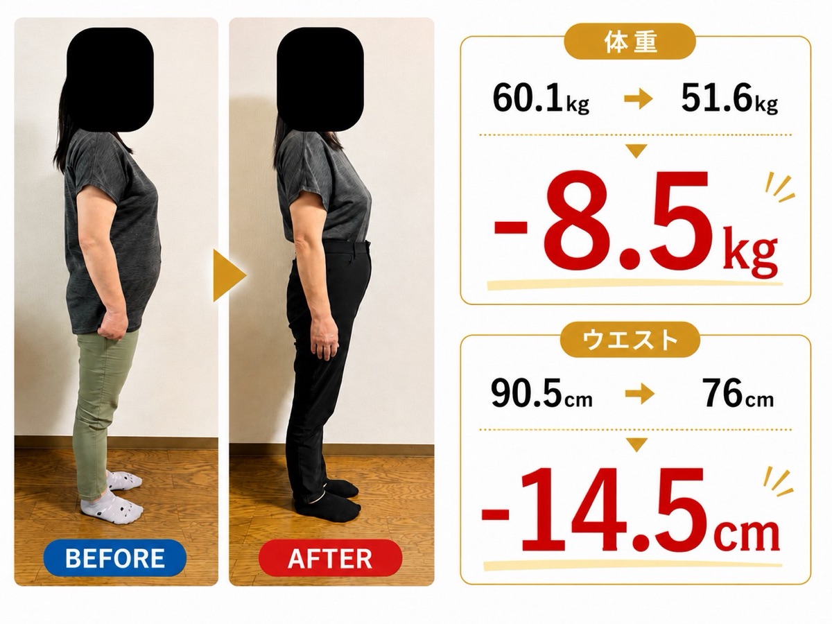 お客様のビフォーアフター